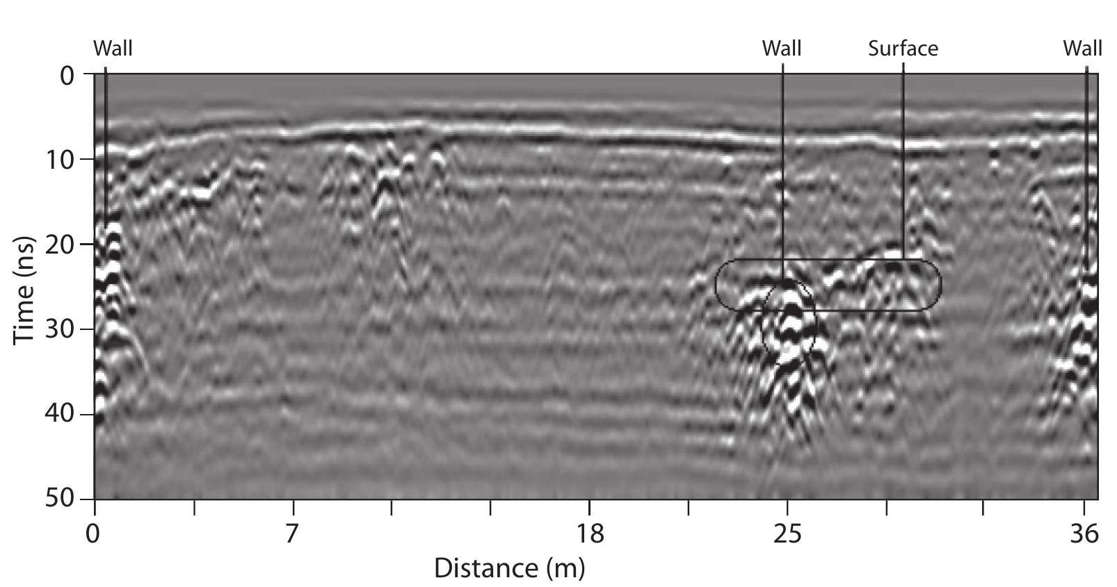 Amplitude slice map of grid 4. this image shows a range of