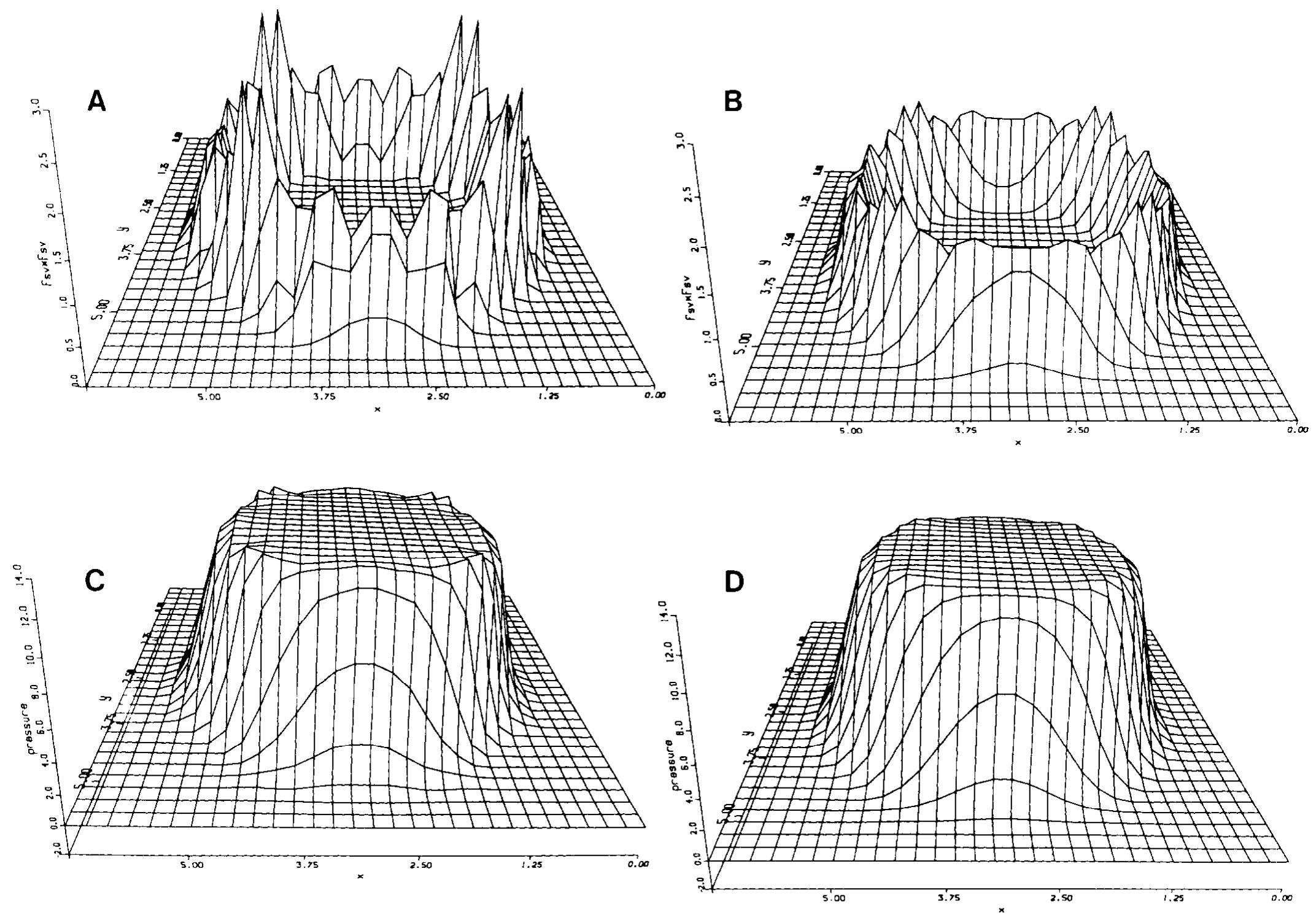 (PDF) A continuum method for modeling surface tension1