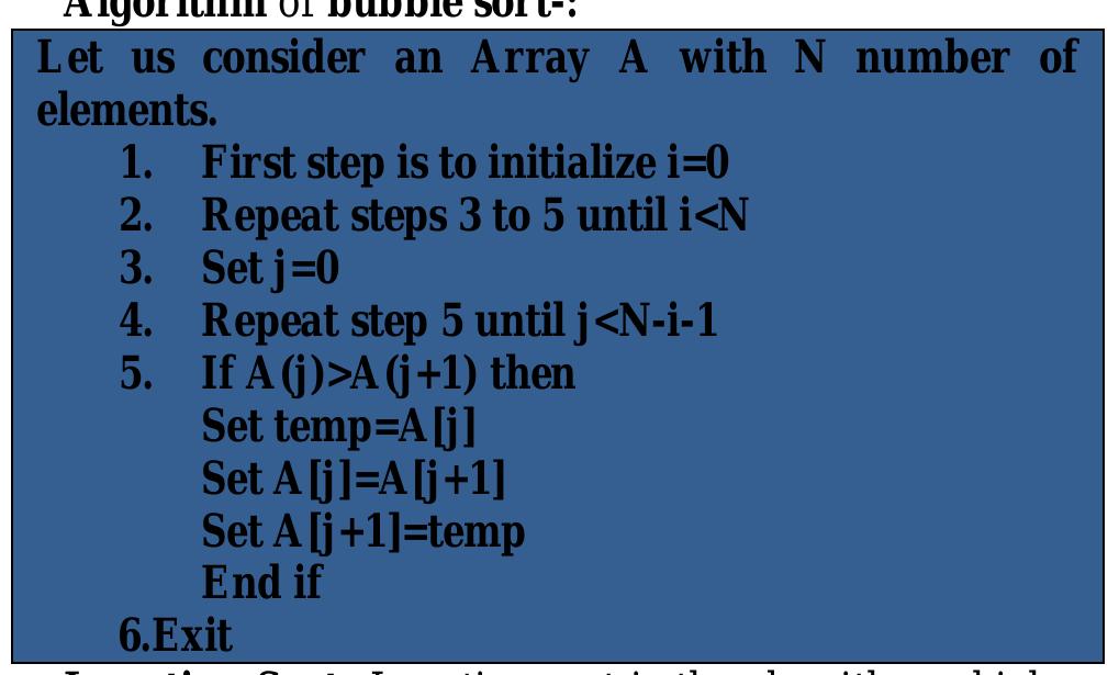 Bubble sort-: bubble sort algorithm is the type of sorting