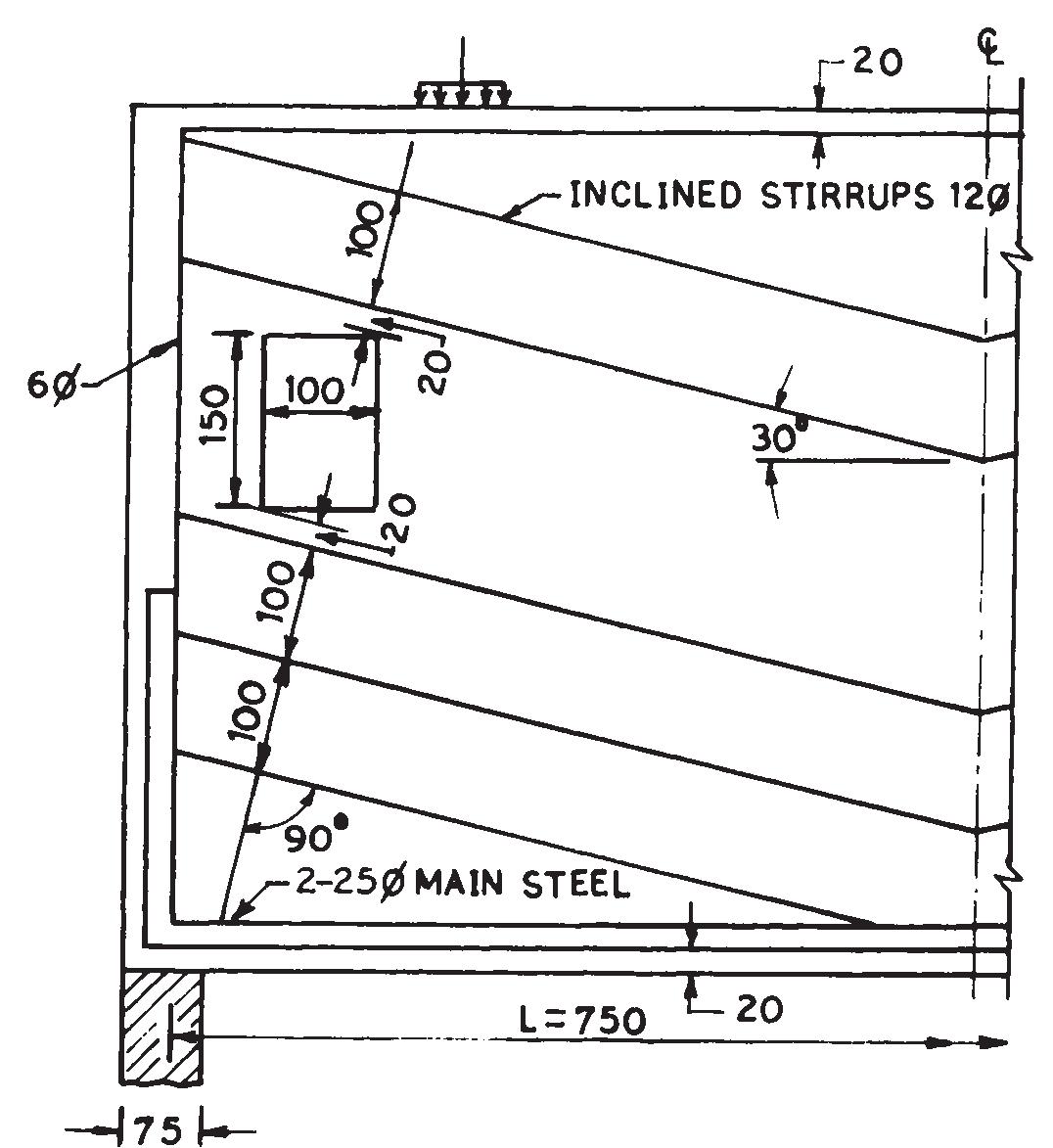 18 details of beam with web openings (kong ef a/., 1975) and