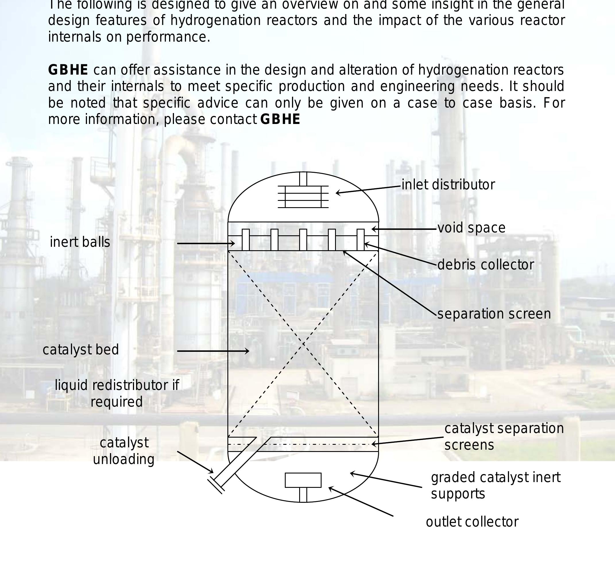 Figure 1 - HYDROGENATION REACTOR DESIGN - Fixed Bed Reactor