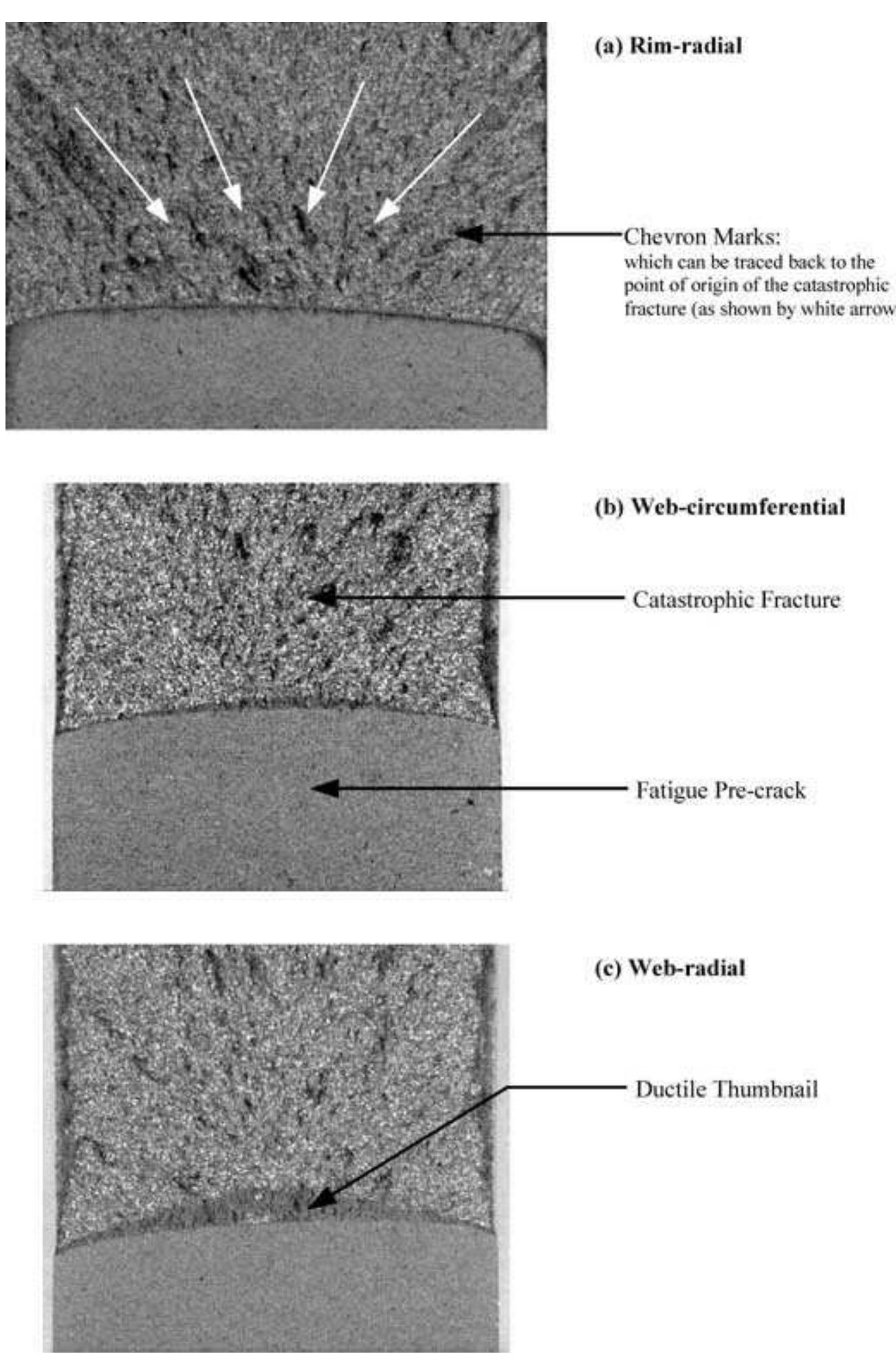 (PDF) Comparative assessment of fatigue and fracture behaviour of cast and