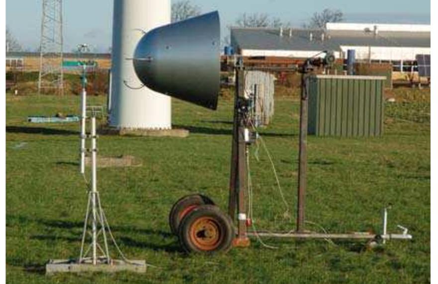 5.2. comparison of spinner anemometer with 3d sonic