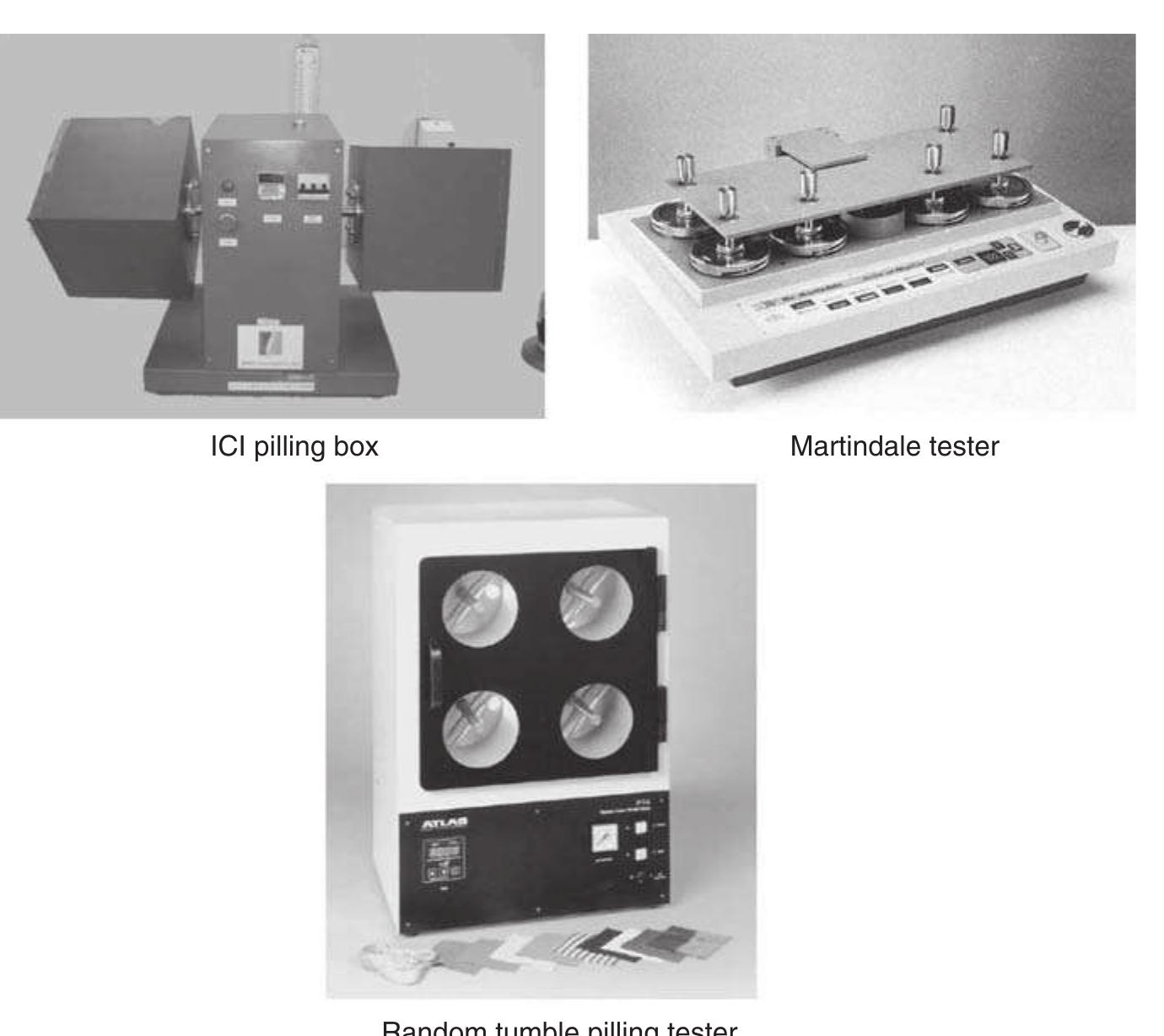 PDF) Fabric testing