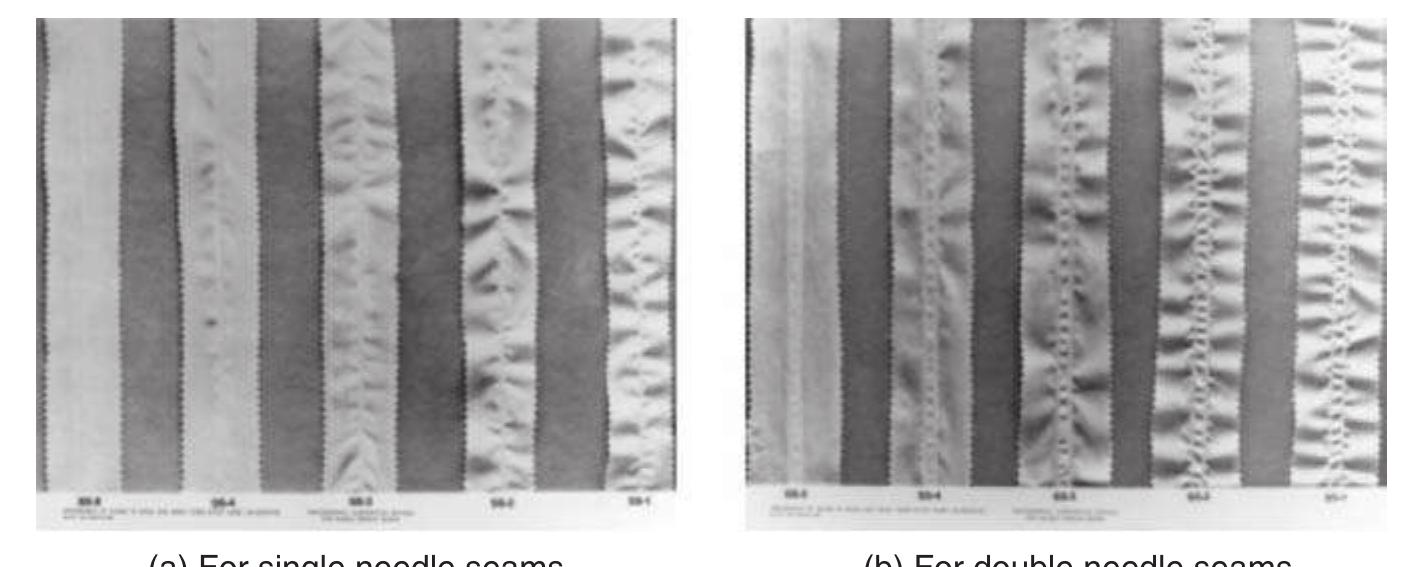 50's～Cotton Jacket \"Reversible\" PDF) Fabric testing