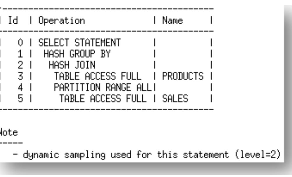 Explain plan output using the basic output