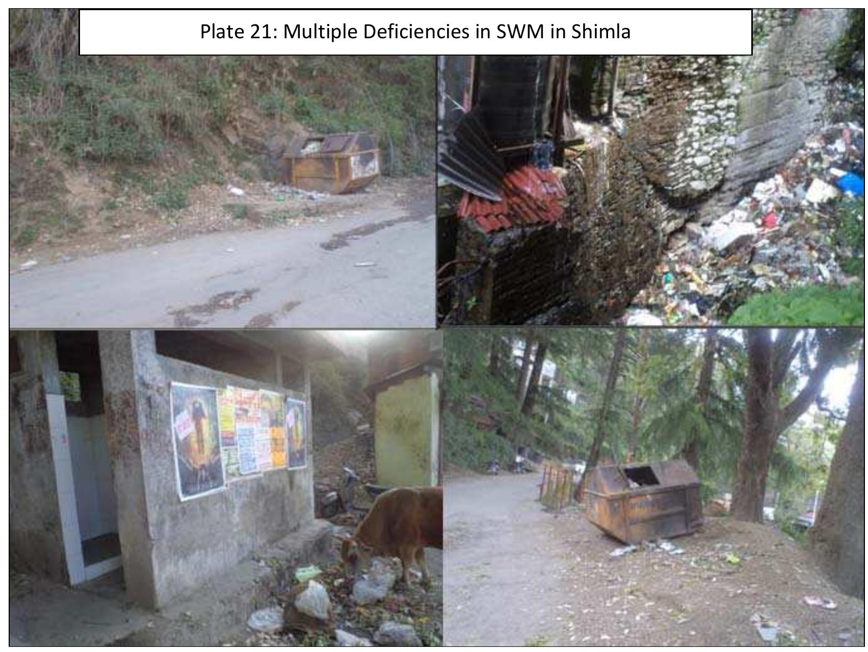 Source: giz and smc (2012), municipal solid waste management