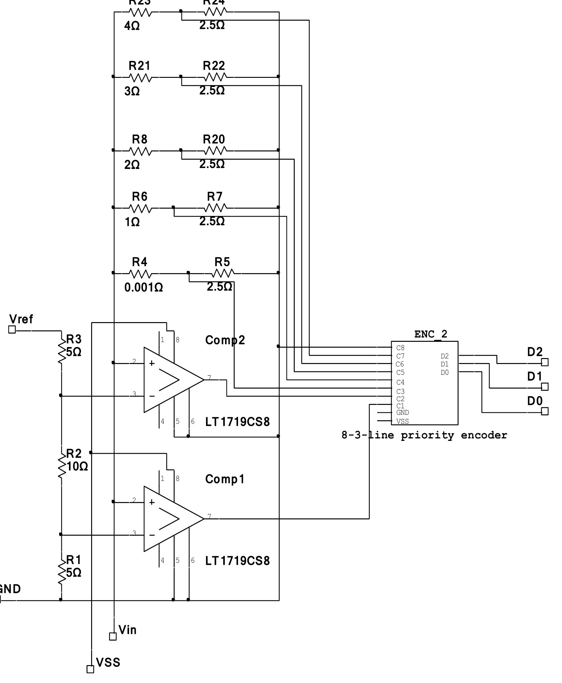 (PDF) Design of a new 3-bit Flash Analog to Digital Converter (ADC)