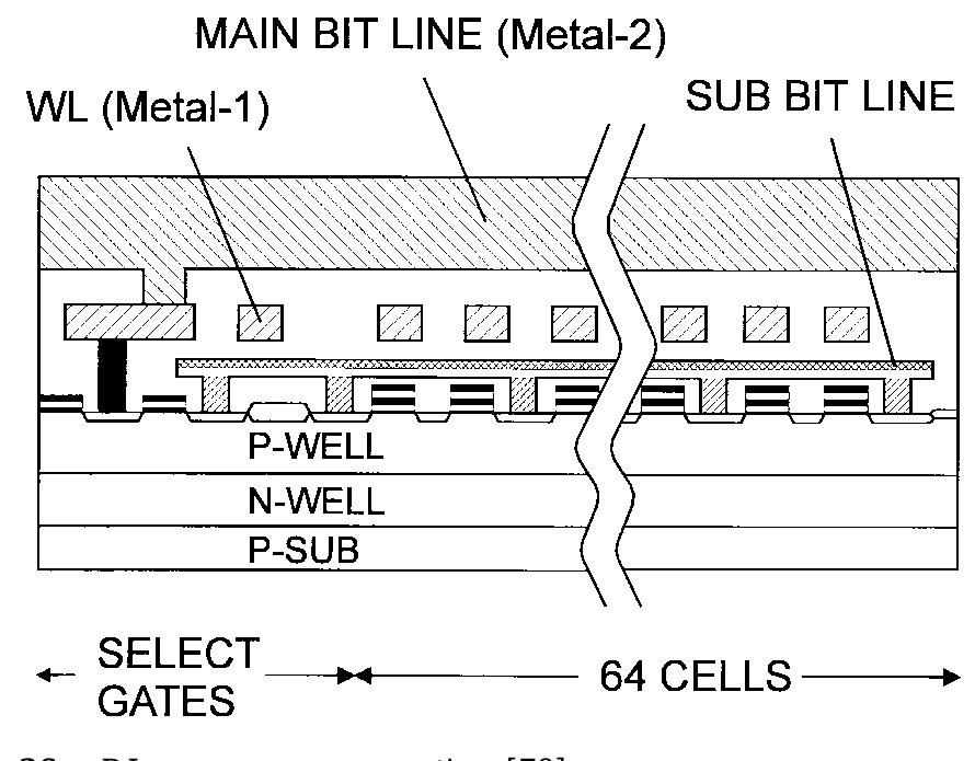 Merged split-gate source injection cross section. transfer