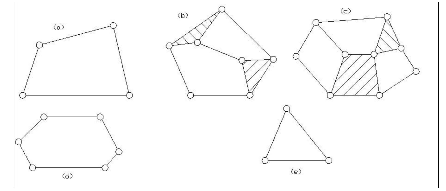 (PDF) Kinematics of Machines -Notes, Tutorials Mechanisms Kinematics of ...