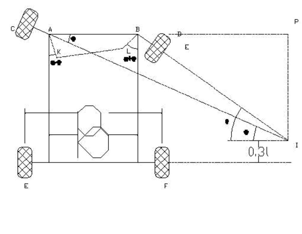 Figure 31 - Kinematics of Machines -Notes, Tutorials