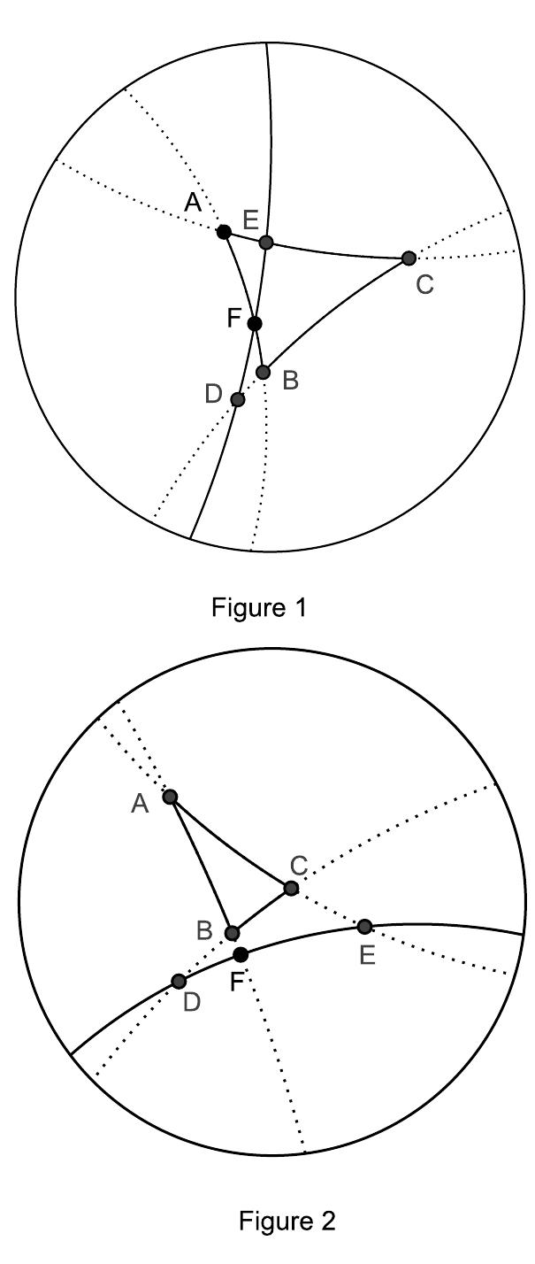 PDF) Collected Papers, V