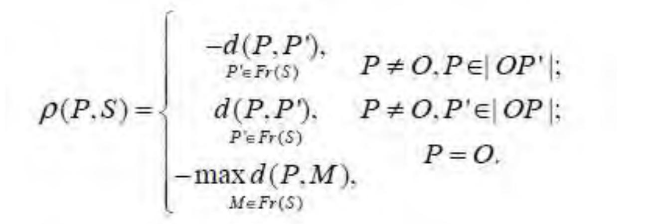 PDF) Collected Papers, V
