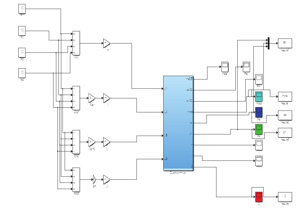 (PDF) Dynamic Modeling and Stabilization of Quadrotor Using PID Controller