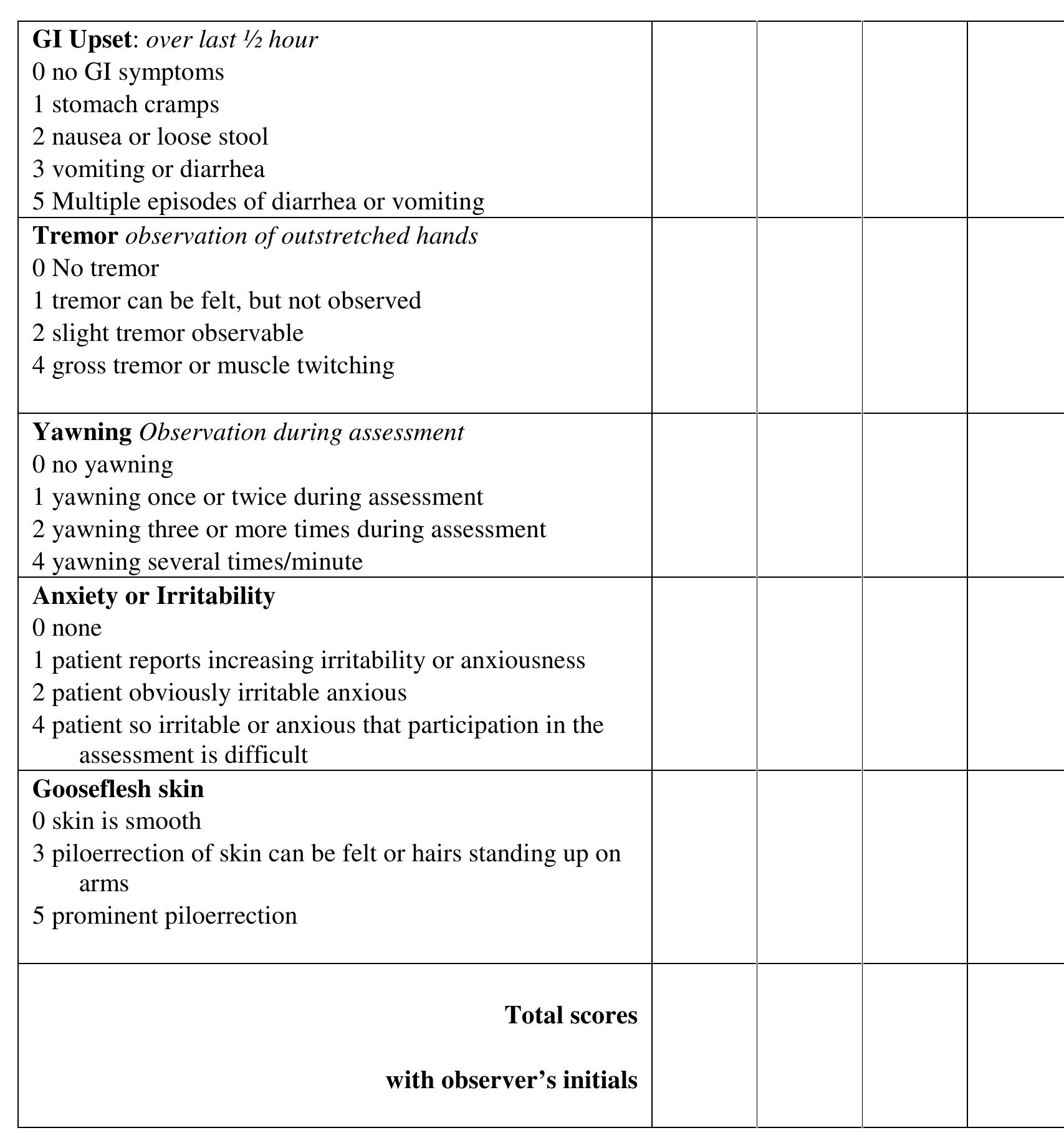 (PDF) Clinical Opiate Withdrawal Scale (COWS