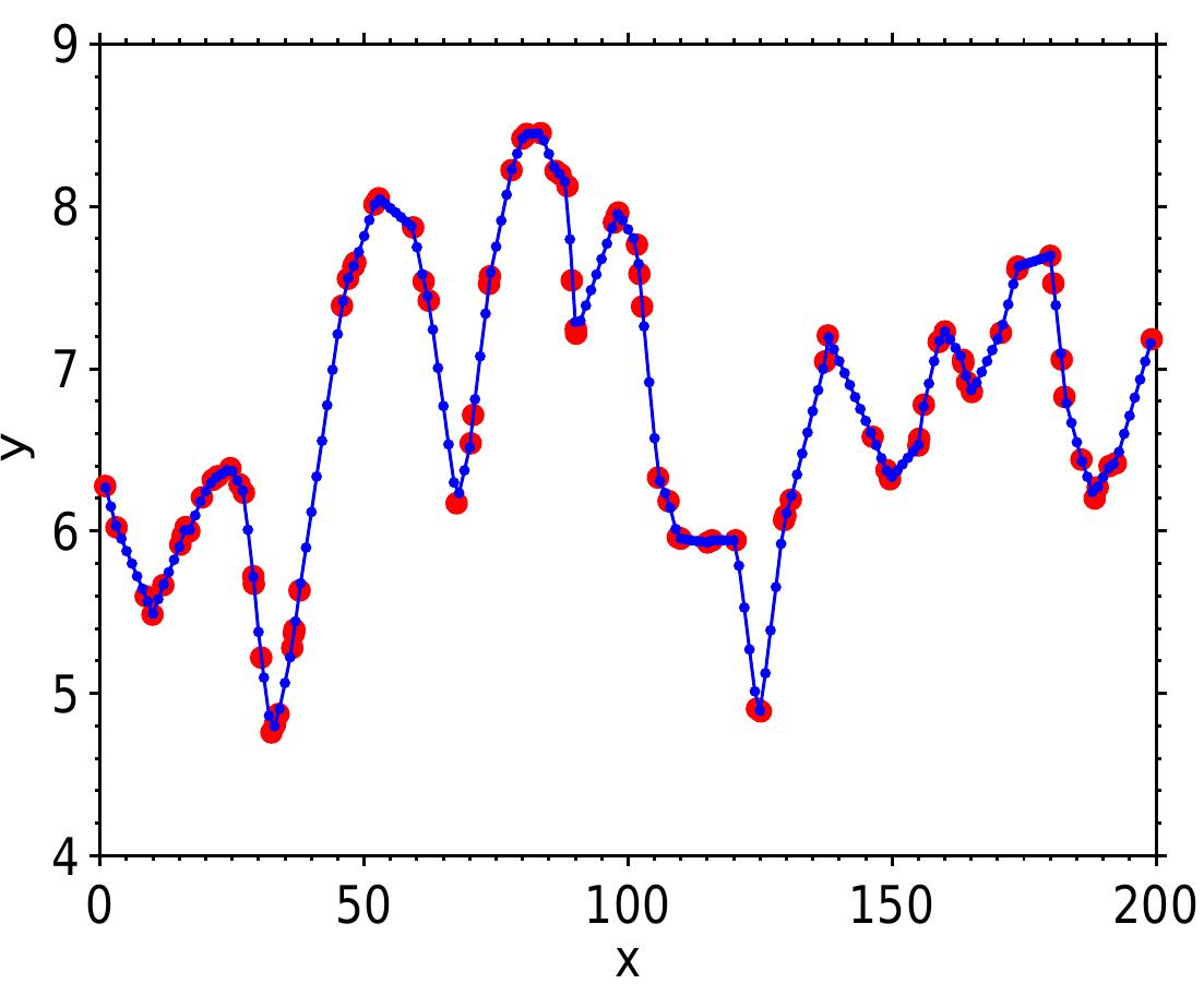 PDF) An Introduction to MATLAB for Geoscientists