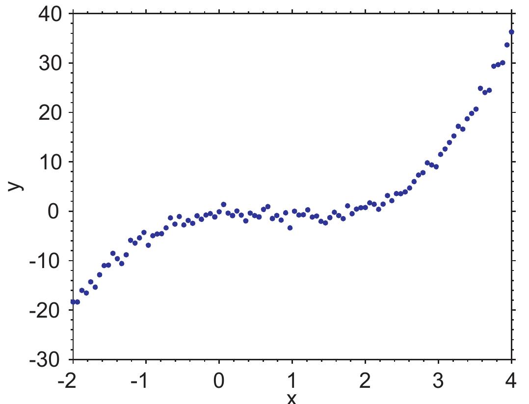 PDF) An Introduction to MATLAB for Geoscientists