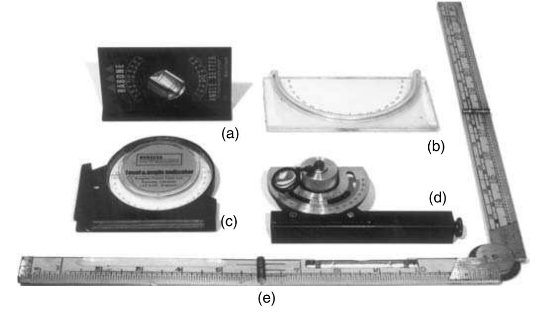 Figure 7 - from Basic Geological Mapping