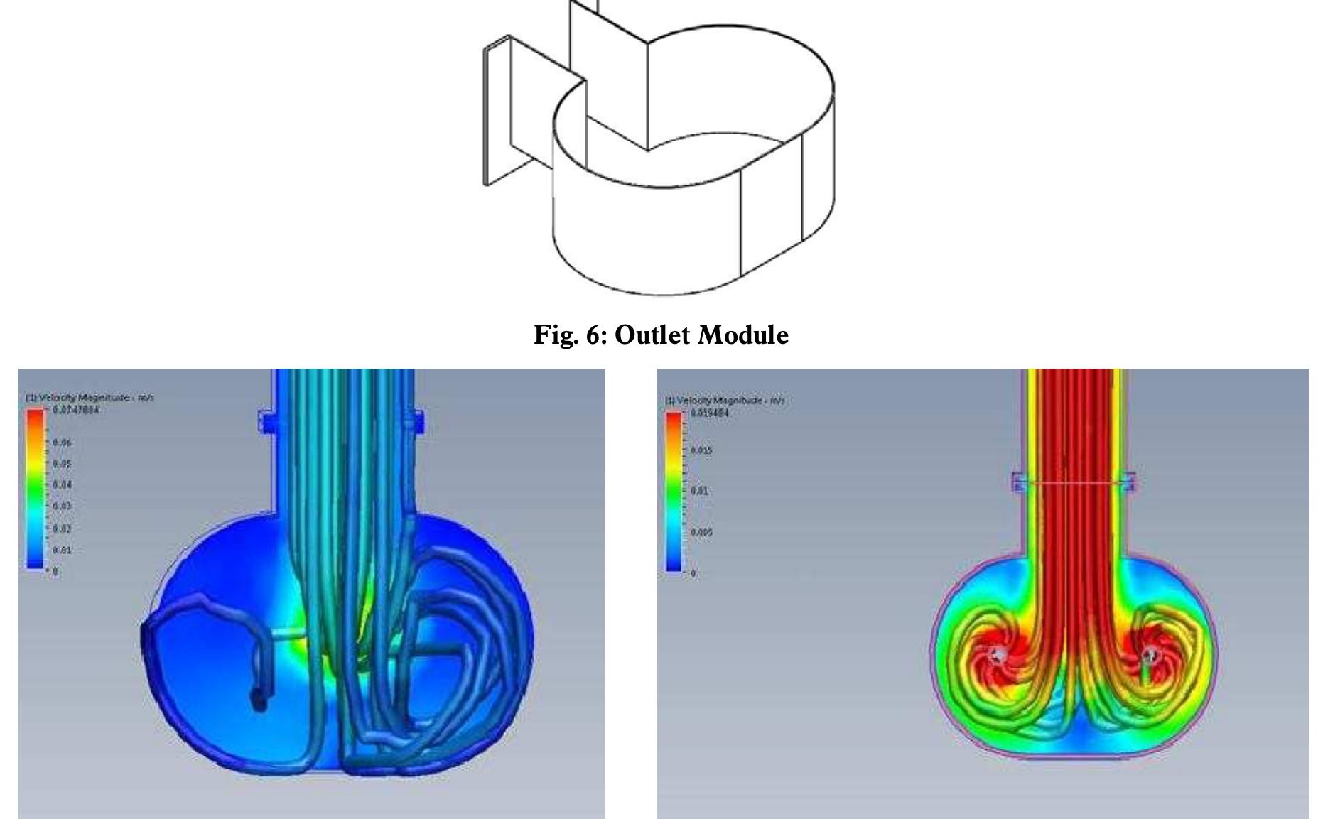 Figure 3 - from Design and Analysis of Low Speed Water