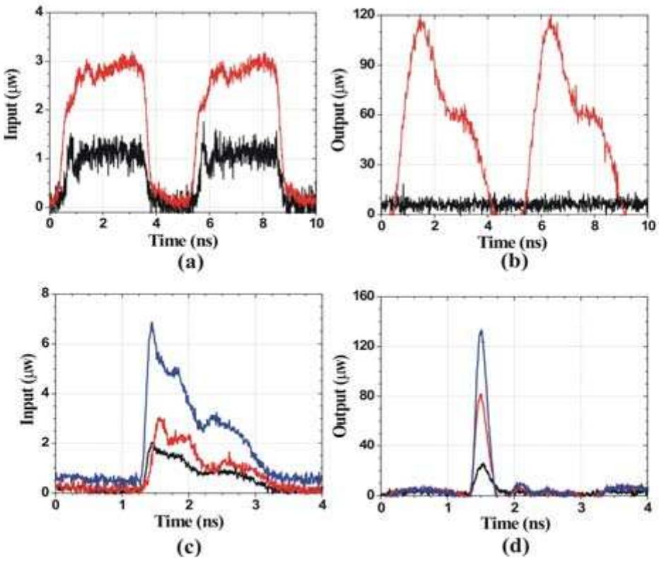 (PDF) Optical bistability in a Vertical-Cavity Semiconductor Optical ...