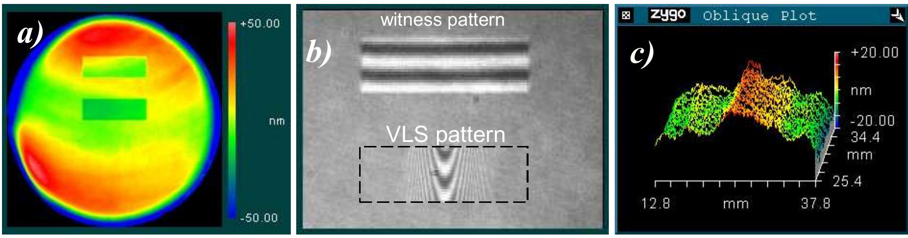 (PDF) Variable line spacing diffraction grating fabricated by direct ...