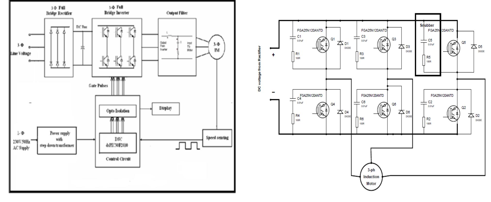 Block diagram of complete system the power circuit is