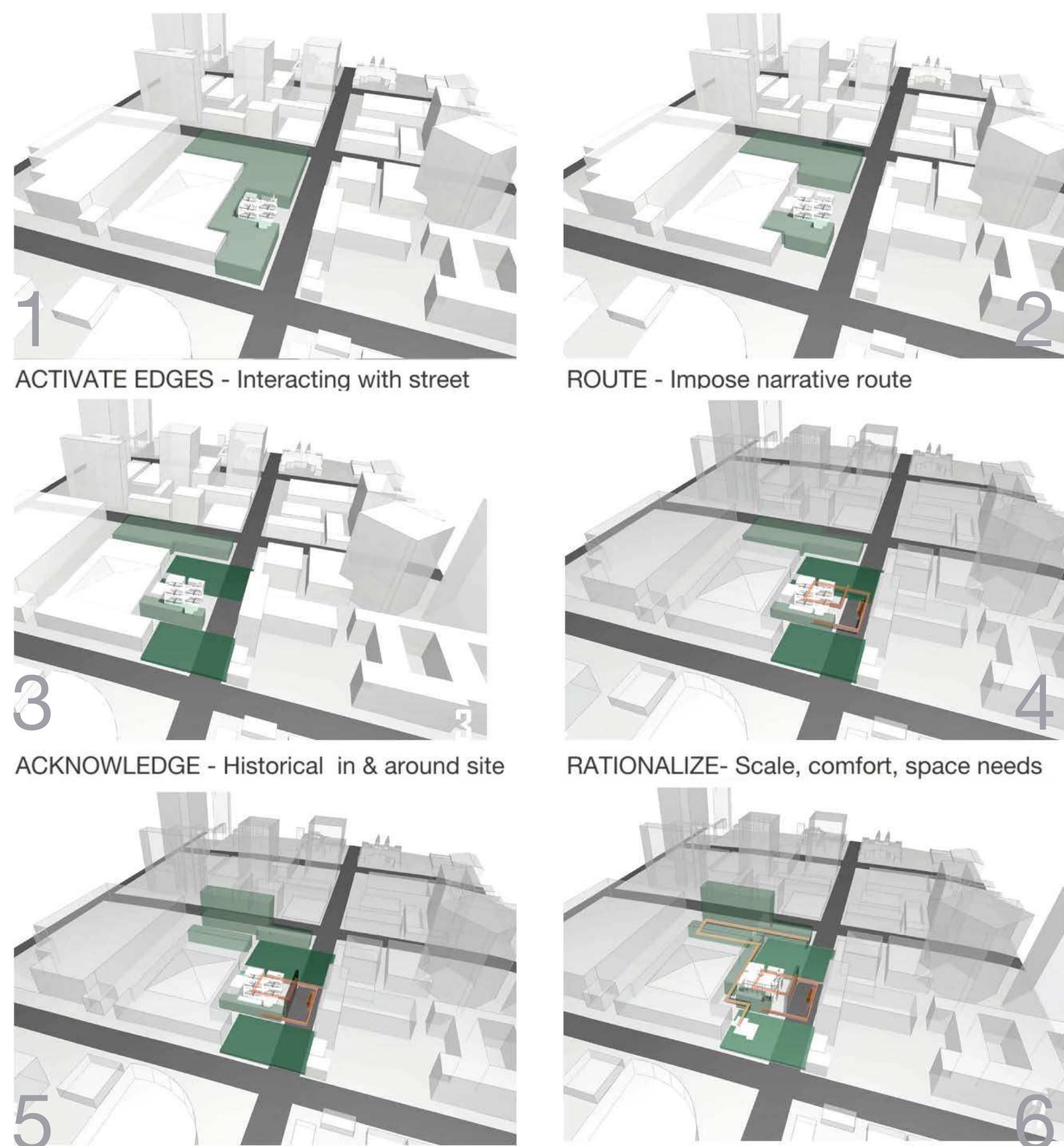 (PDF) The design of a Centre for the preservation of cultural heritage ...