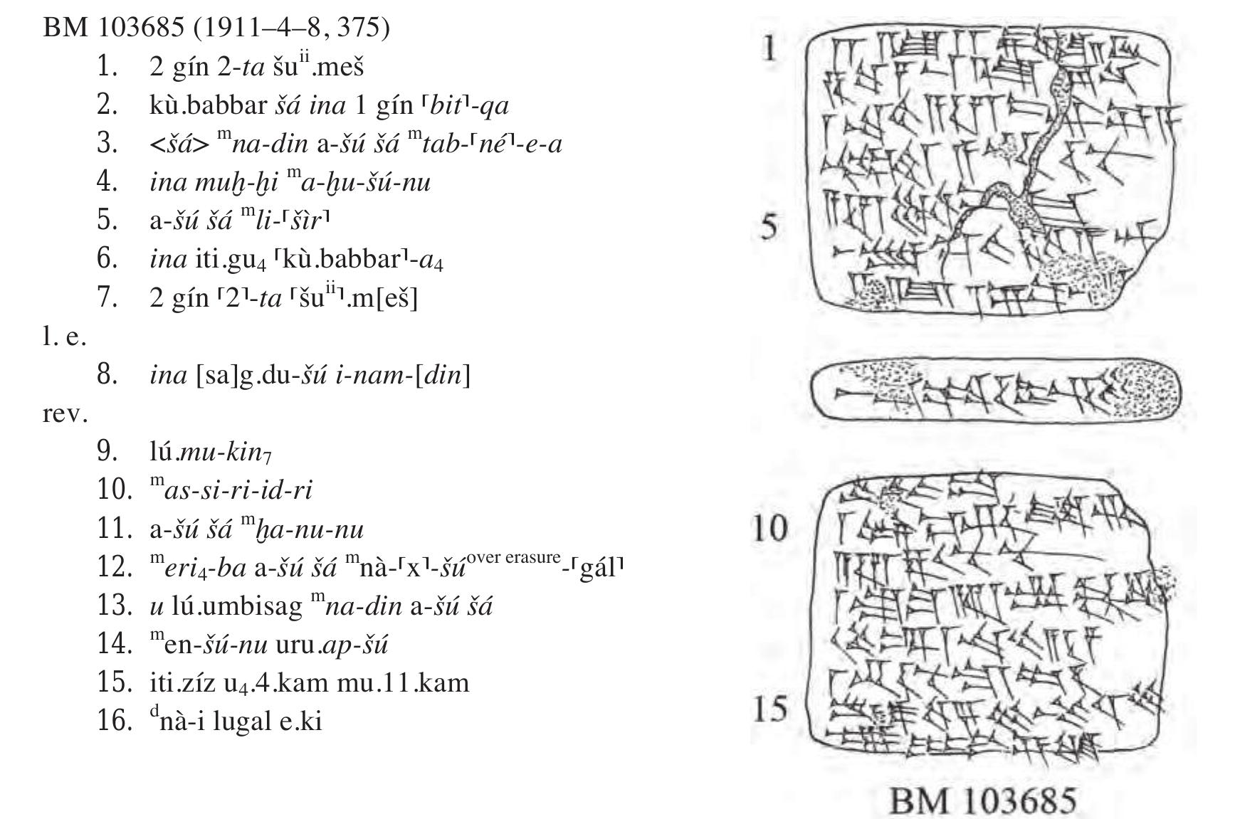 BM 103685 is yet another document drafted in Apsu. Unfortunately, neither the details of the transaction nor the prosopography are capable of providing any new data concerning the town. We are indebted to Christopher Walker for bringing this text to our attention.  108. Cf. Altavilla and Walker 2009: 20. A comprehensive study of nail impressions is being prepared by C B. F. Walker. 
