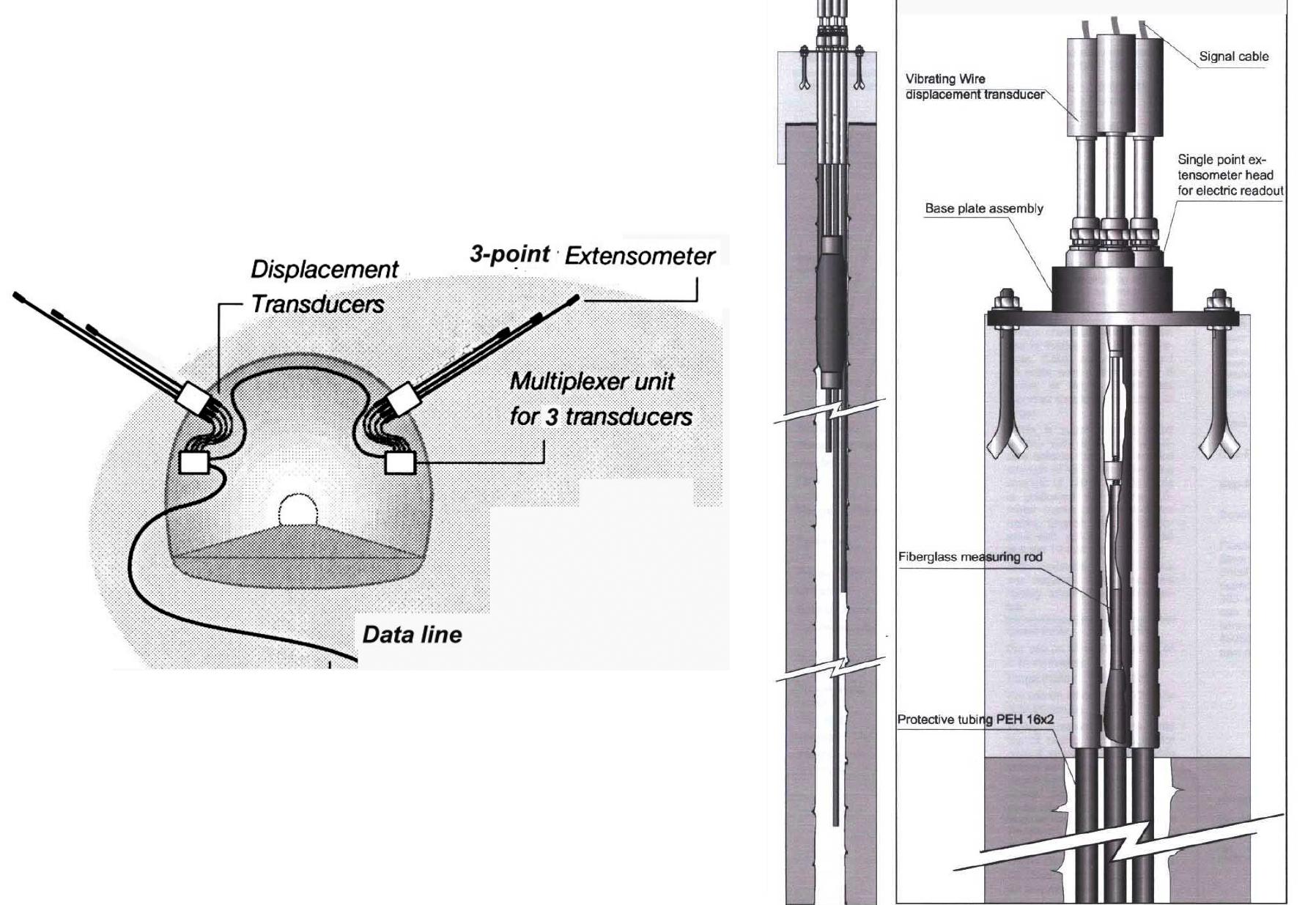 pdf-monitoring-and-modelling-ground-deformations-during-tunnelling