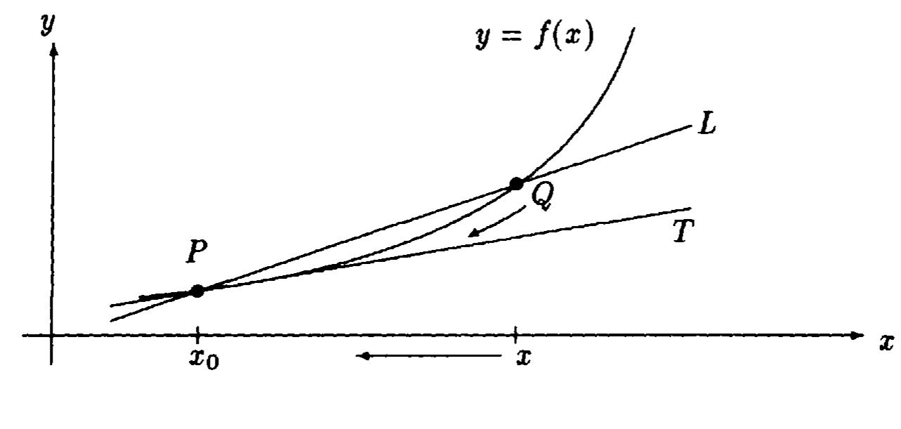 Light Calculus (PDF) Understanding Calculus Concepts