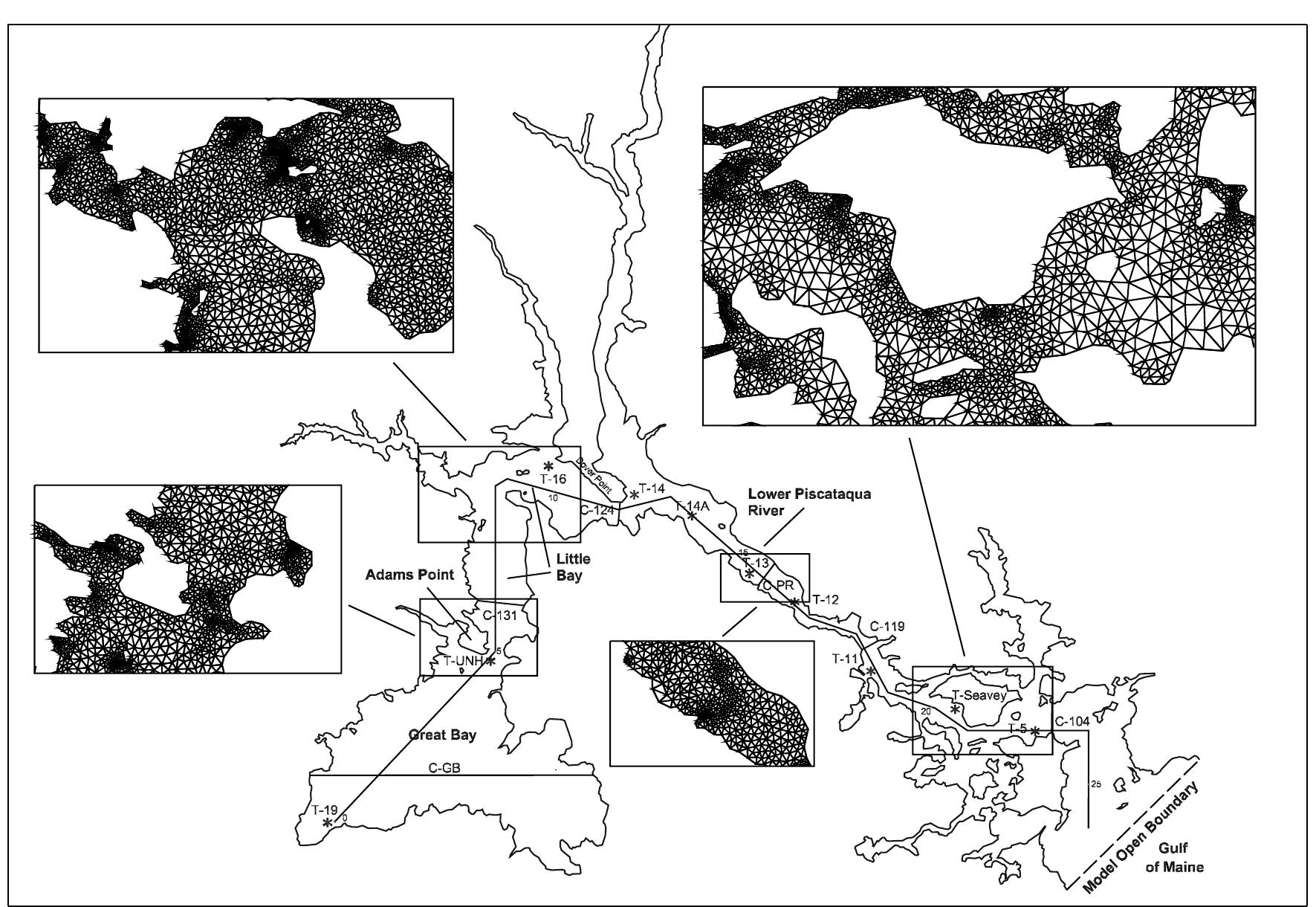 Figure 2. Observation stations along the Great Bay Estuarine System (gbes10 mesh). The detailed finite element mesh is shown at four selected areas. T indicates a tidal elevation gauge, and C indicates a current meter section, except C-PR and C-GB, which are example bathymetry sections. 