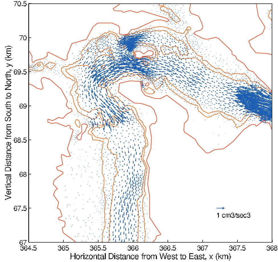 Figure 10. Model residual sediment transport in Little Bay.  Figure 9. Residual M> velocity in southwestern Great Bay. 