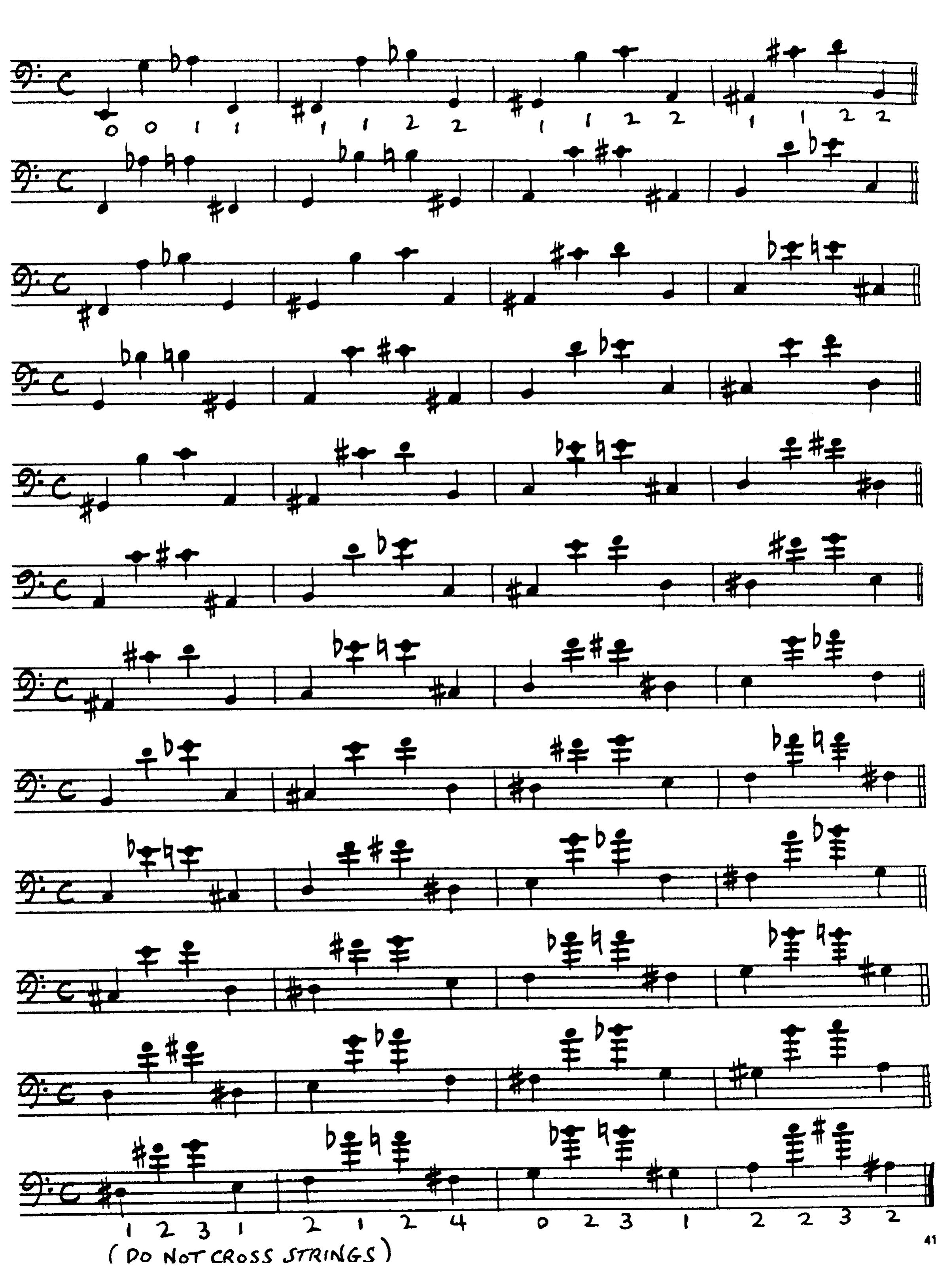 Ｒａｙ　Ｂｒｏｗｎ’ｓ　Ｂａｓｓ　Ｍｅｔｈｏｄ Ray Brown – Bass Method for Jazz and Blues | Learn Essential
