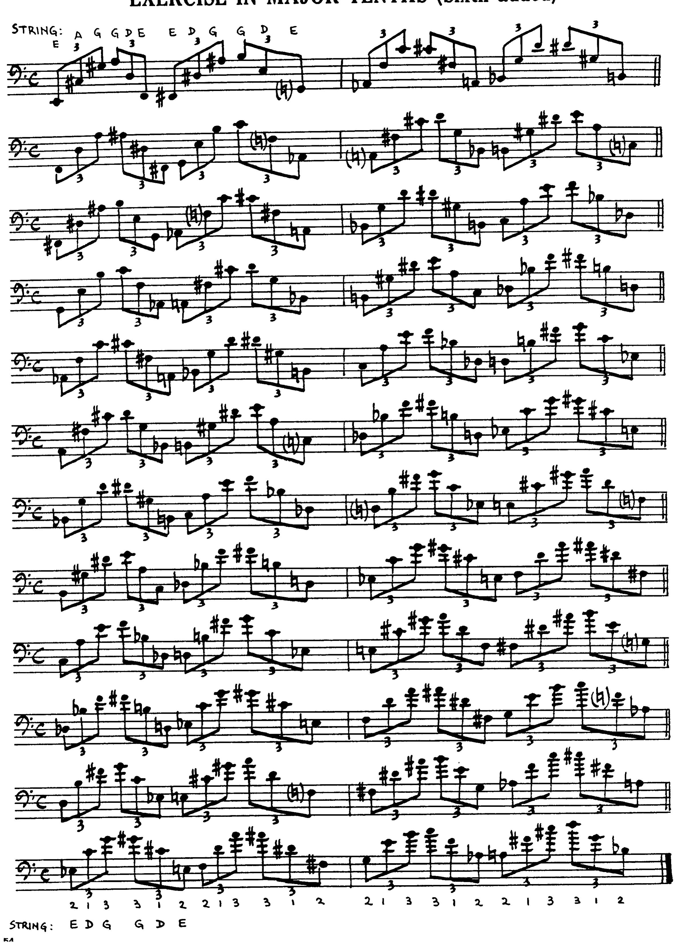 PDF) Ray Brown Bass Method