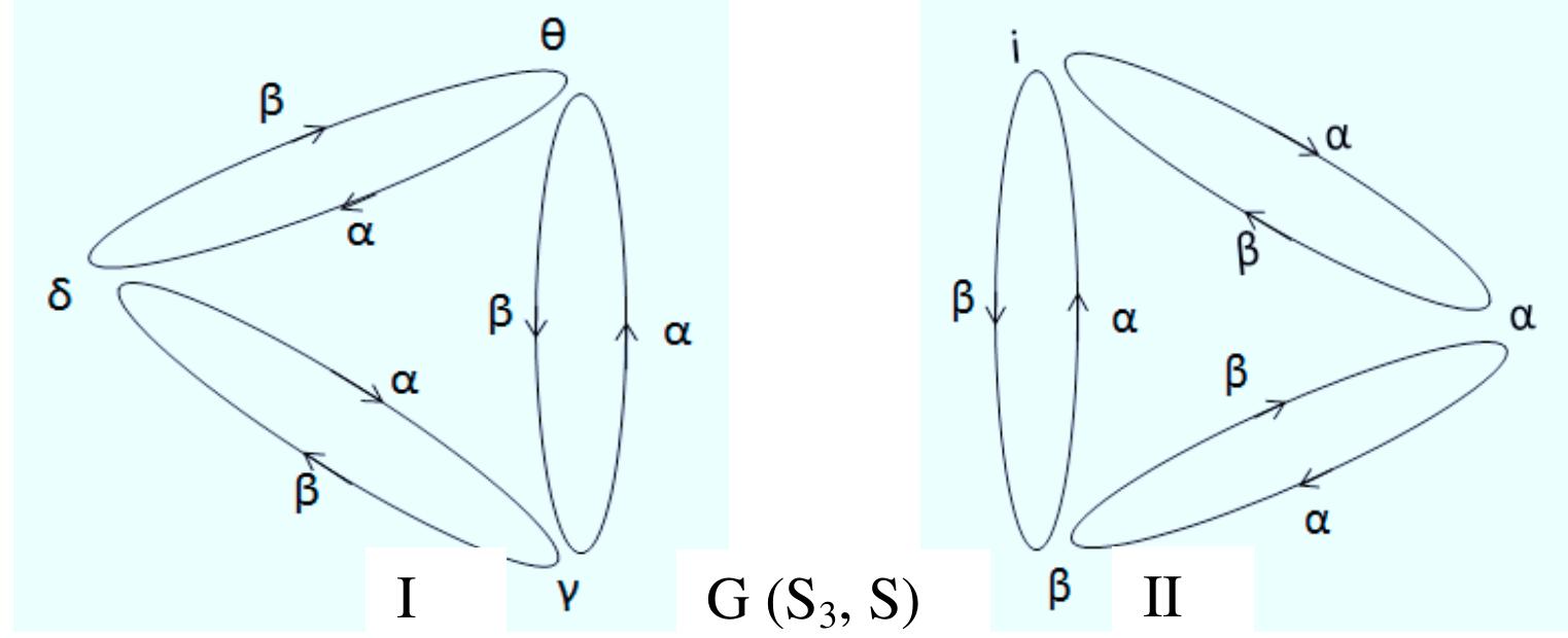 A NOTE ON ANTI FUZZY IDEALS OF NEAR-SUBTRACTION SEMIGROUPS