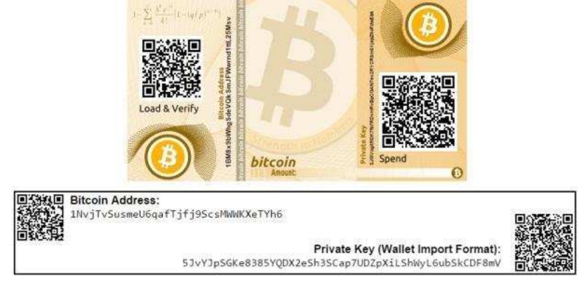 PDF) Forensics and Bitcoin