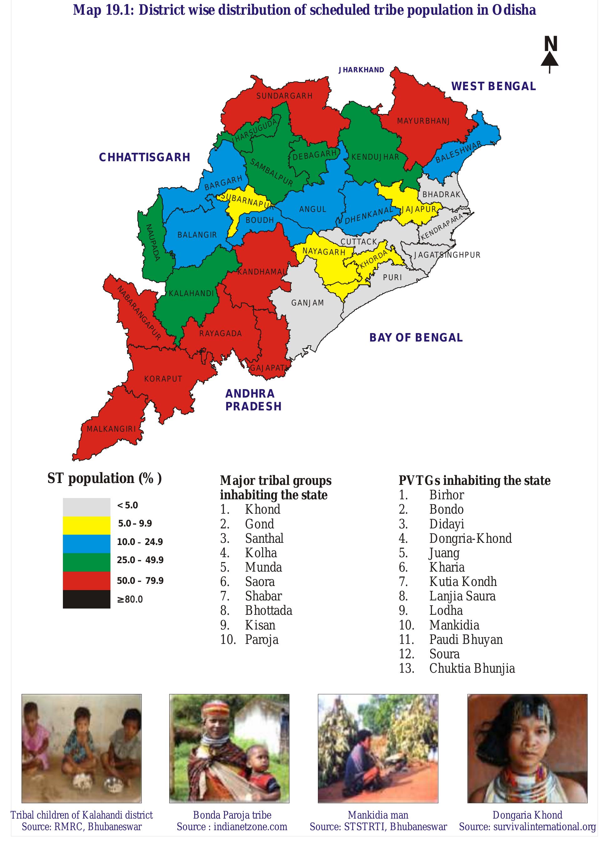Figure 56 - from An overview of tribal population in India.