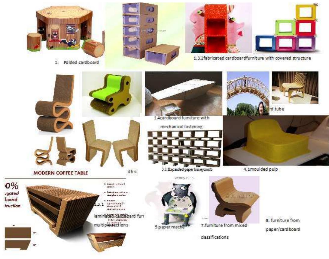 Different types of cardboard furniture as sustainable