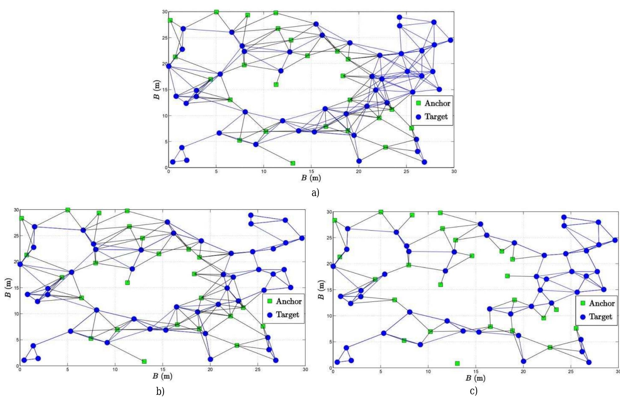 PDF) Proceedings of 6th International ICT Conference