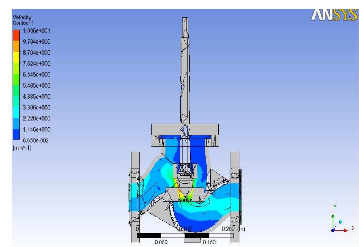 (PDF) Design and Analysis of Globe Valve as Control Valve Using CFD ...