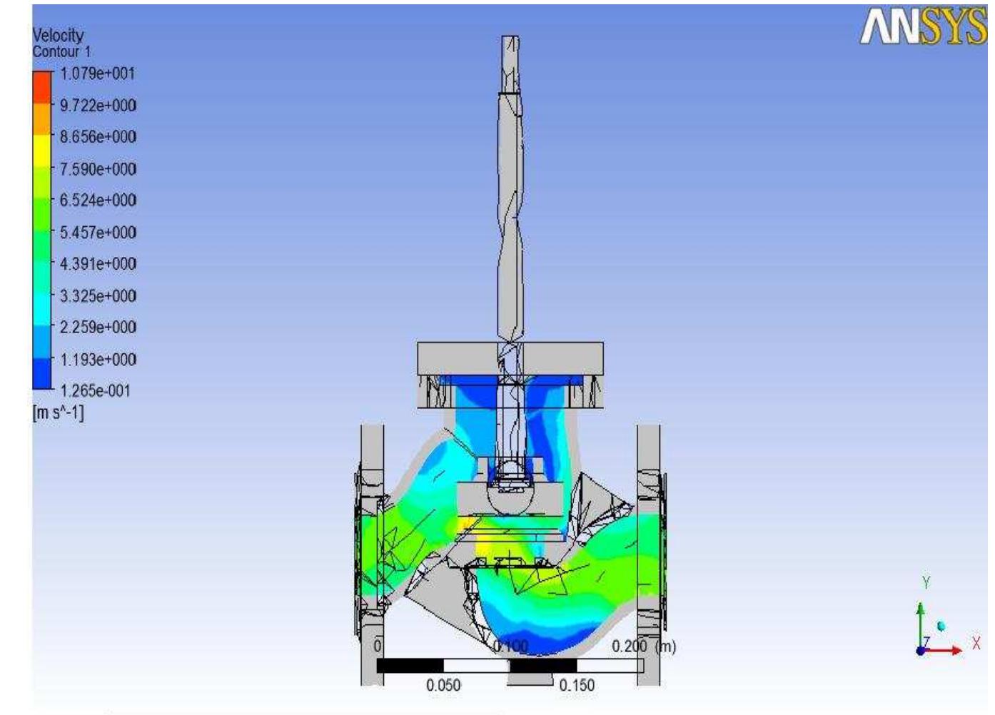 (PDF) Design and Analysis of Globe Valve as Control Valve Using CFD ...