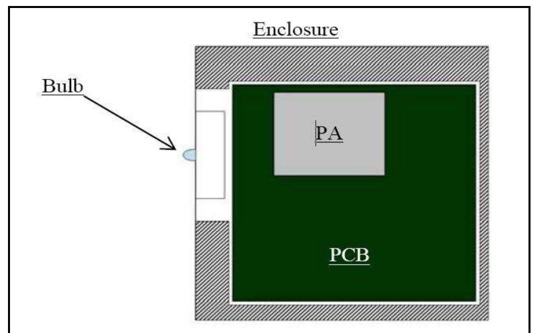 Block diagram of li-fi system [6] rahul r sharma et al