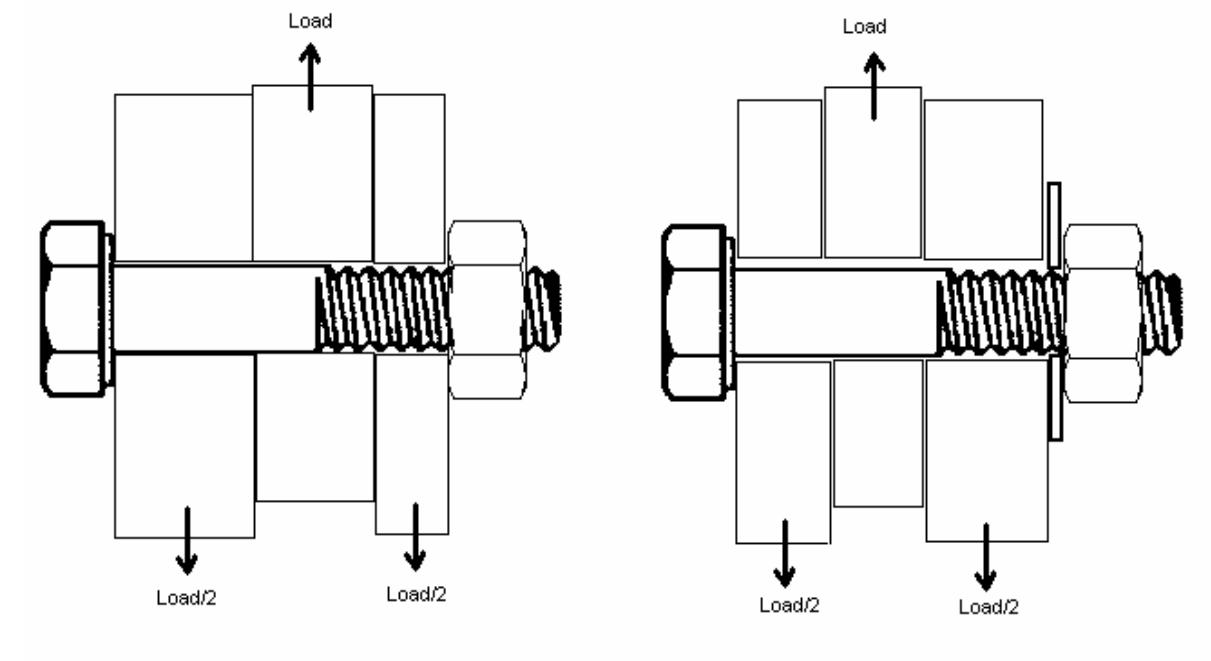 (PDF) Fastenal Technical Reference Guide