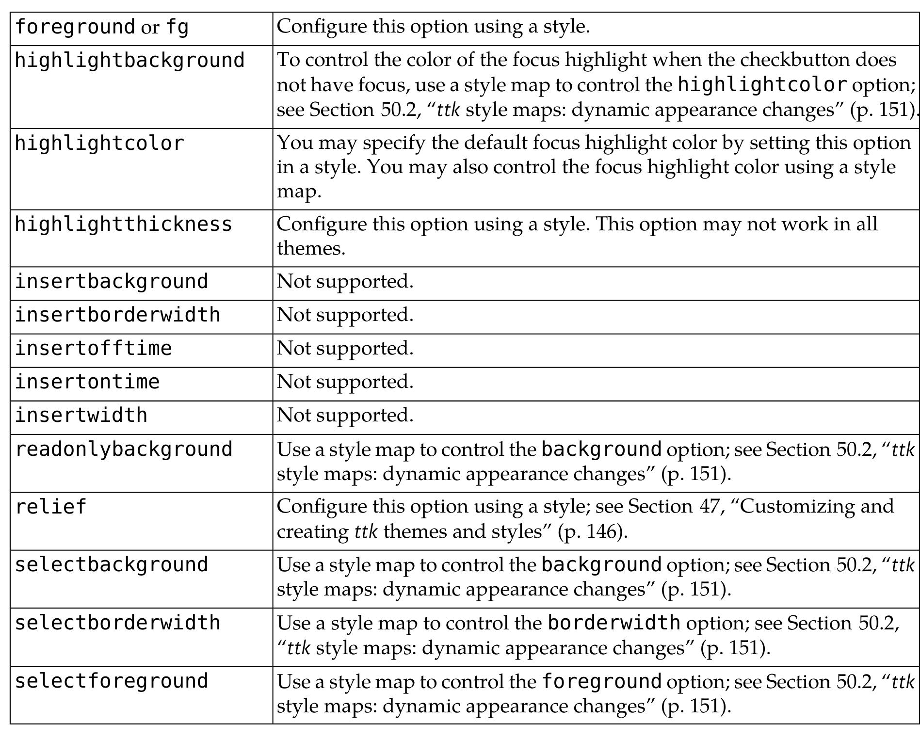 Tkinter Widget Reference Pdf (PDF) Tkinter 8.5 reference: a GUI for Python