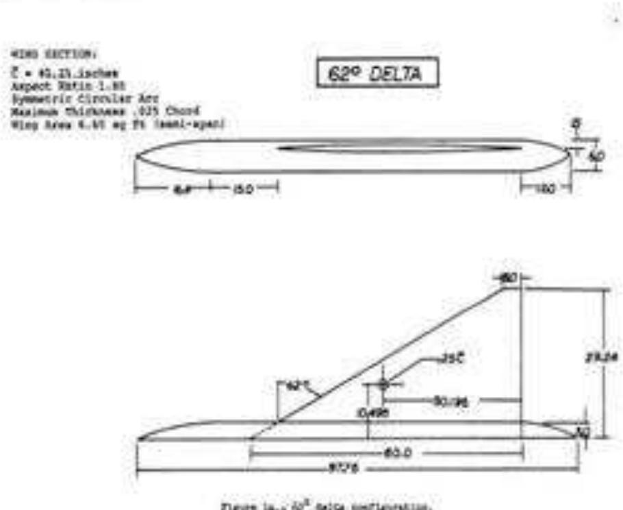 (PDF) Aerodynamic Analysis of Low Speed Turbulent Flow Over A Delta Wing