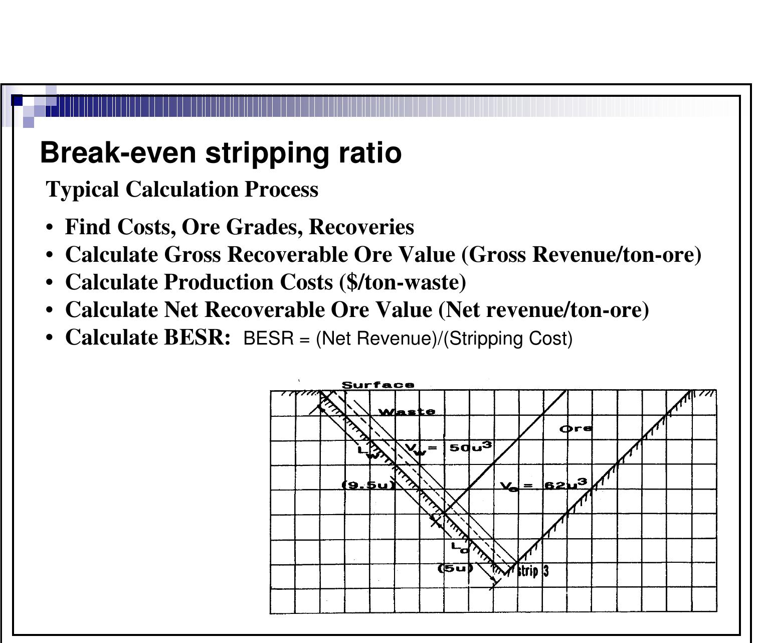 (PDF) Stripping Ratios, Pit Limits & Cutoff Grade Optimization