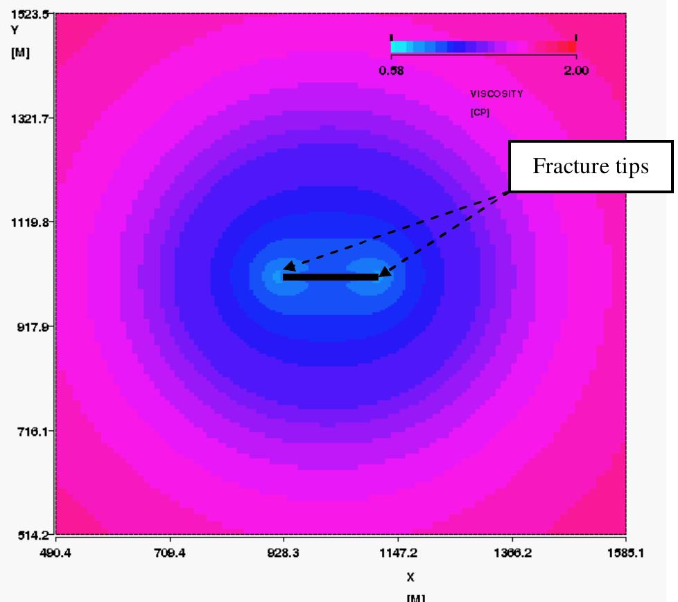 What Is Injection Fall Off (PDF) Injection Fall-Off Analysis of Polymer Flooding EOR