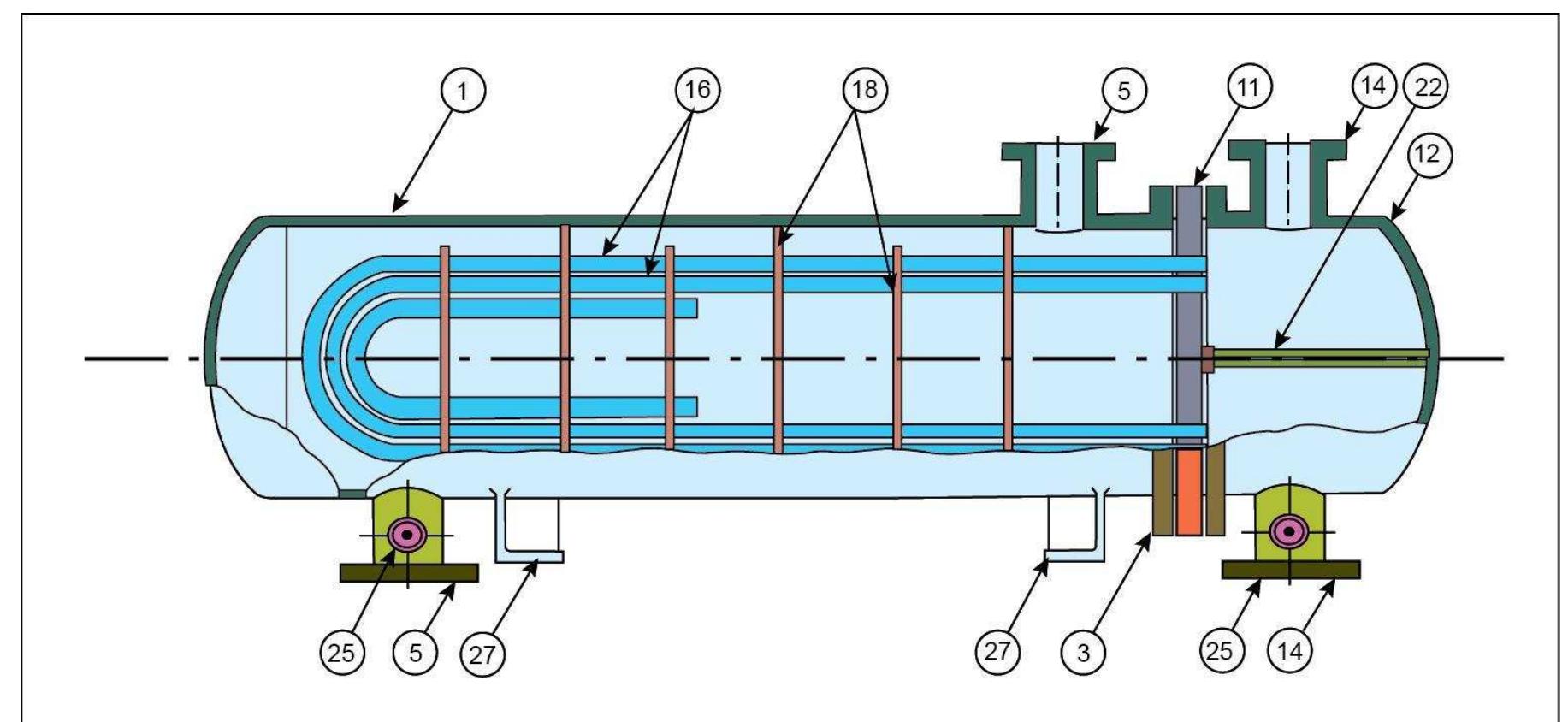 Figure 1 - design of shell and tube heat exchanger (single