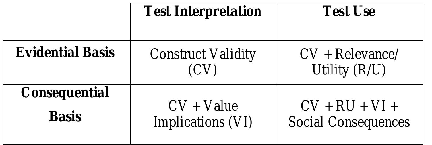 some have incorrectly assumed that this matrix permits the isolation of each cell to the exclusion 