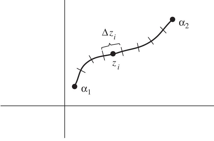 (PDF) Complex Derivative and Integral